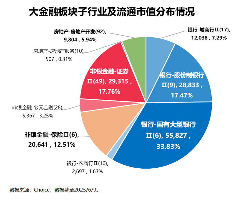 企业投资咨询：如何选择合适的顾问公司